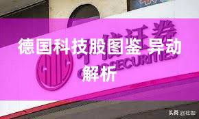 德国科技股图鉴 异动解析