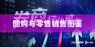 回购与零售销售图鉴
