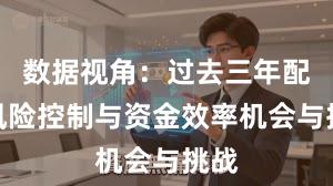数据视角：过去三年配资风险控制与资金效率机会与挑战