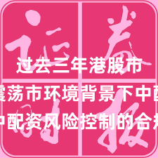 过去三年港股市场在震荡市环境背景下中配资风险控制的合规边界阶